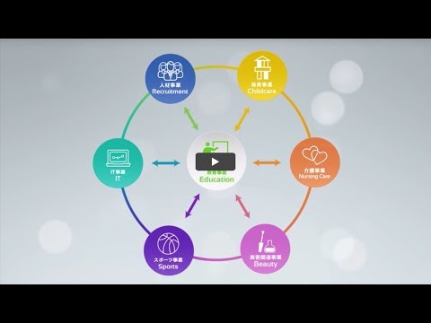 download lagu mp3 mp4 Human Group, download mp3 Human Group free download, download mp3 Human Group