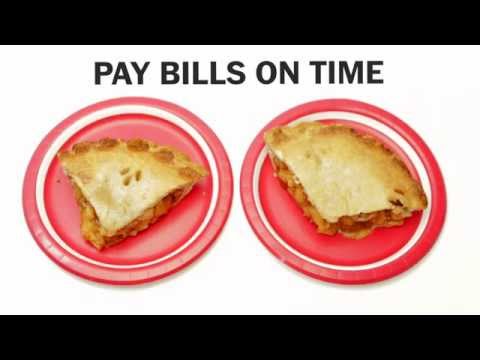 Your credit score, explained with apple pie