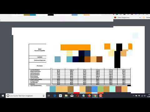 Freier Handelsvertreter - wie Du mit Leverage Effect viel Geld verdienen kannst 🌬💸💹✅