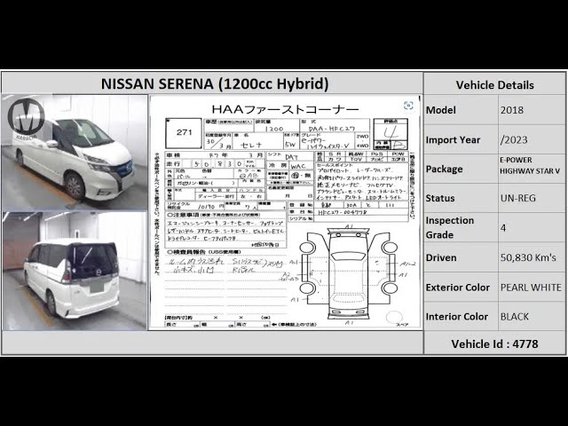 Nissan Serena 2018 Video