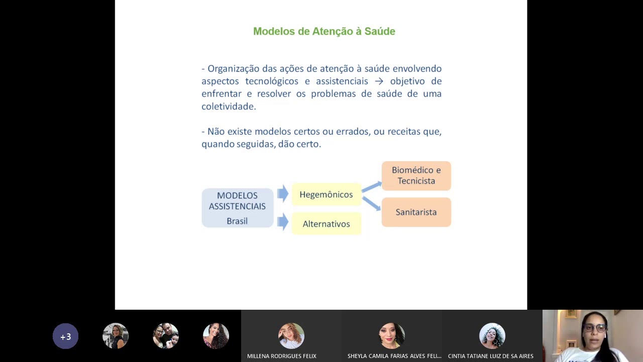 Aula 4 - Modelos de Atenção À Saúde
