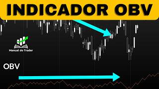 OBV Indicator Explained — Step-by-Step Guide & Transcript