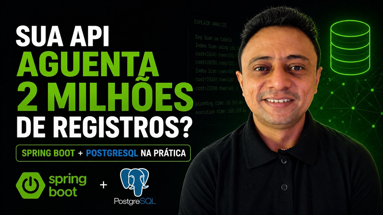 Tech Dev Brazil - Desenvolvedor Backend Java & Spring Boot
