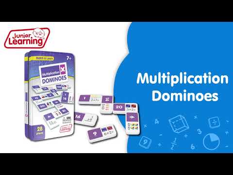 Slide 3 - Multiplication Dominoes (video)