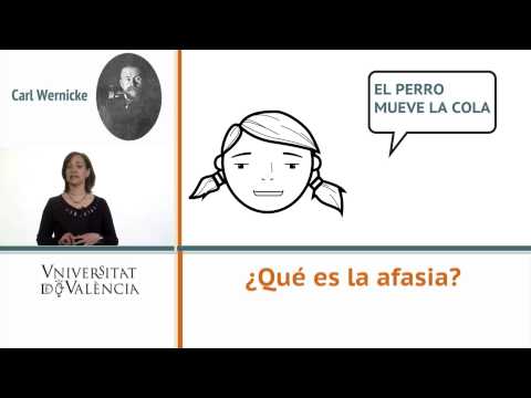 ¿Qué es la afasia?