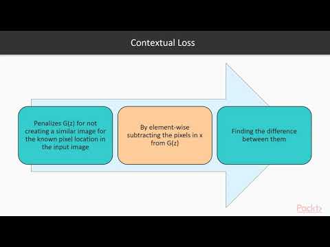 Learning Generative Adversarial Networks Builds an Image Correction System by DCGAN| packtpub com