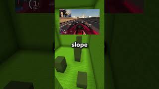 Assetto Corsa Players Used a Racing Game to Test Real Roads