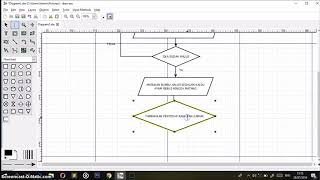 nasifuzziblog: Flowchart Cara Membuat Nasi Goreng