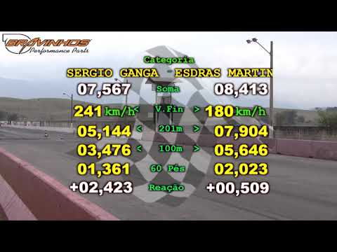 Recorde Força Livre Dianteira - 4º Etapa Race Valley 2019