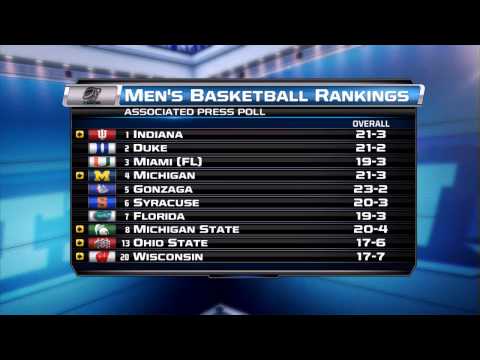 Big Ten Blast: Feb. 12th Morning Edition