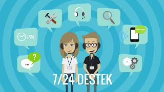 E-Ticaret Web Sitesi Özel Yazılım Hizmetleei