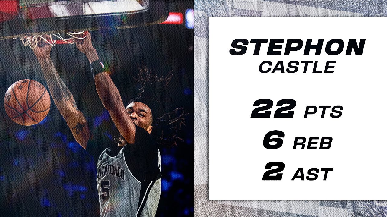 Steph Castle Continues to Dominate in Spurs NBA Cup Run