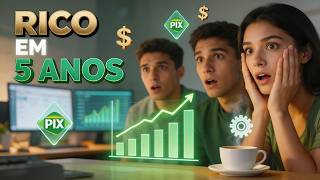 Histórias Reais de Pessoas Que Ficarão Ricas em 5 Anos (Você Também Pode)