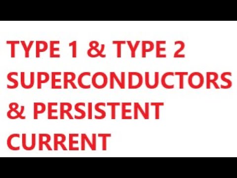 PERSISTENT CURRENT, TYPE 1 & 2 Superconductors