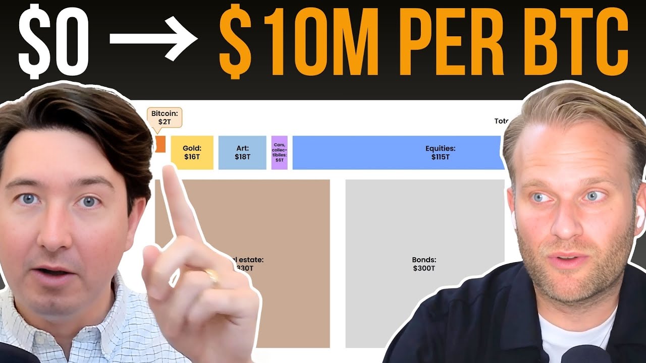 How Bitcoin’s Market Cap Could Top $200 Trillion | Jesse Myers