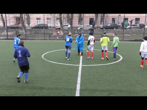 NIX Solutions 1 - 3 Zfort Group