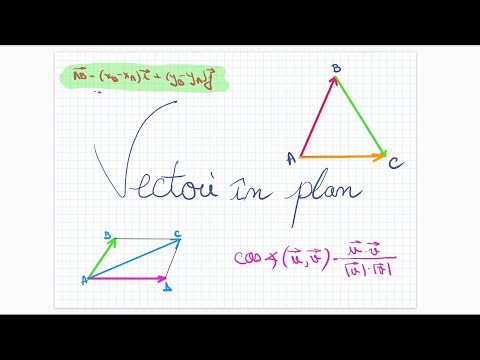 Vectors in the Plane