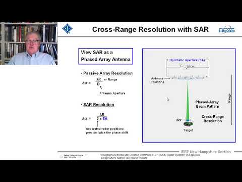 Radar Systems Engineering by Dr. Robert M. O'Donnell. Chapter 18: Synthetic Aperture Radar, Part 1
