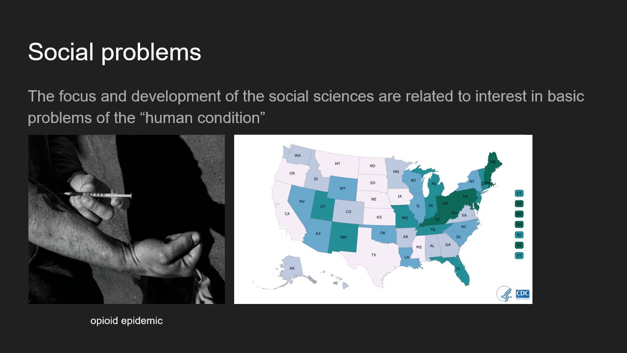 Choosing a Topic for Your Senior Capstone Project