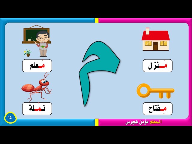 الاحظ الصور واقرا حرف(م) (مؤمن هجرس) - حرف م - لغتي 1 - أول ابتدائي ...