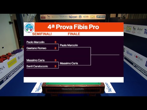 Caria Massimo VS Caratozzolo Santi - 20° Campionato Italiano Città di Arco