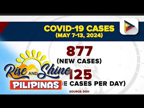 Pilipinas, nasa low risk pa rin sa COVID-19 ayon sa DOH
