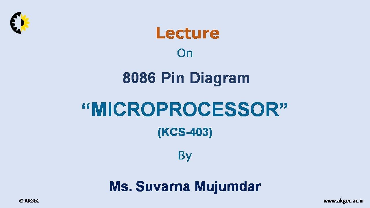 MICROPROCESSOR LECTURE 16 ''8086  Pin Diagram'' By Ms. Suvarna Mujumdar, AKGEC
