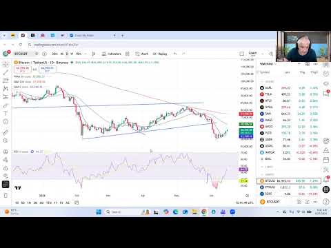 Youtube preview