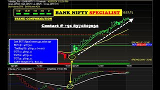 amibroker auto buy sell signal trading software with target & stop loss value for Beginners in HINDI