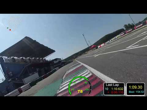 Ohvale - Agonisti - Ottobiano Gara 2 CNV- 21-07-19