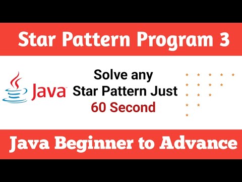 Print Star Patterns In Java Part 3 Java Star Pattern Program Java Tutorial Coding