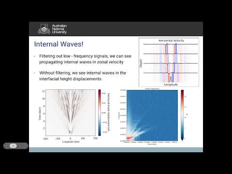 TRR181 Seminar Series: "Topographically generated internal waves as a response...", by Ashley Barnes