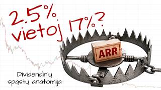 Dividendiniai spąstai: kaip 17% dividendai tampa 2.5% realybėje | ARMOUR Residential REIT (ARR)