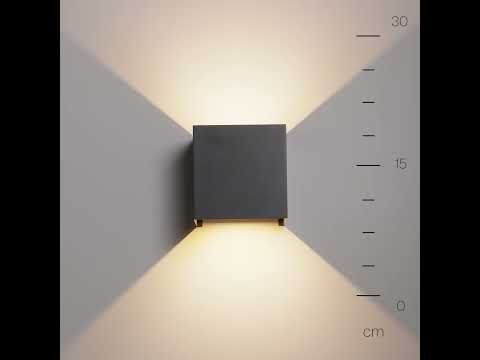 Превью видео