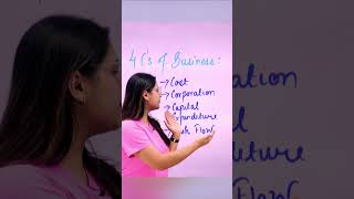 Four Important Accounting Terms - 4 C's of Business #commerce #shorts #business #capital #ytshorts