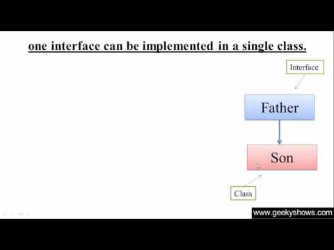 1 Introduction to Java Programming Hindi