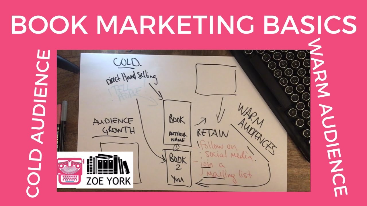 Book Marketing Basics #1: Cold vs Warm Audiences