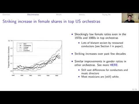 Lecture 18 Gender Discrimination and Identity