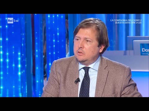 Pierpaolo Sileri - Domenica In 02/05/2021