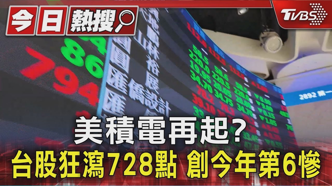 美積電再起? 台股狂瀉728點 創下今年第6慘