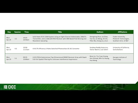 CICC 2022 - Best Paper Candidate 1