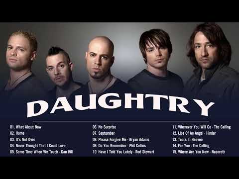 Daughtry Greatest Hits Full Album - Best Songs of Daughtry 2020 playlist