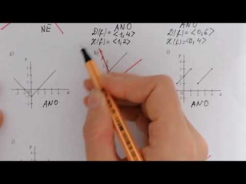 Definiční obor funkce, obor hodnot funkce, z grafu funkce