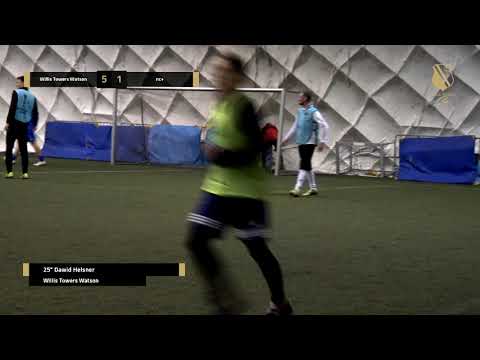 LEGIA BIZNES CUP / ZIMA 2019 / WILLIS TOWERS WATSON - NC+