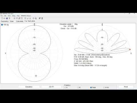10m Dipole Antenna Simulation Using MMANA GAL
