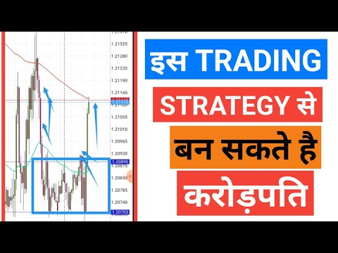 This SIMPLE Trading Strategy Has A 95% Winning Rate