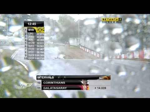 2008 Superleague Formula - 03 - Zolder (Race 1)