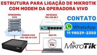 ESTRUTURA PARA LIGAÇÃO DE MIKROTIK COM MODEM DA OPERADORA VIVO  COMO ACESSO O MIKROTIK LIGADO NO PC