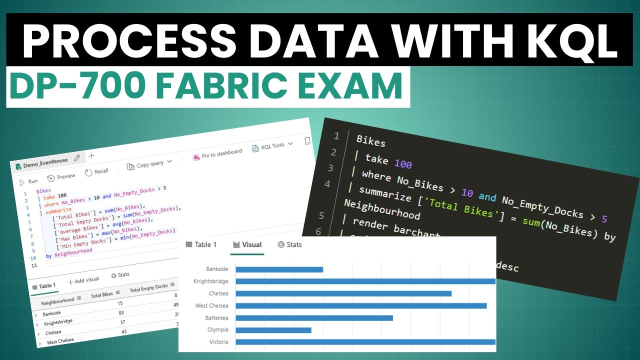 DP-700  Process Real-Time Data using KQL
