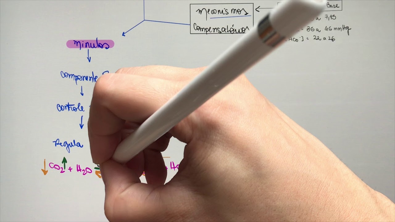 Fisiologia - Equilíbrio ácido-base